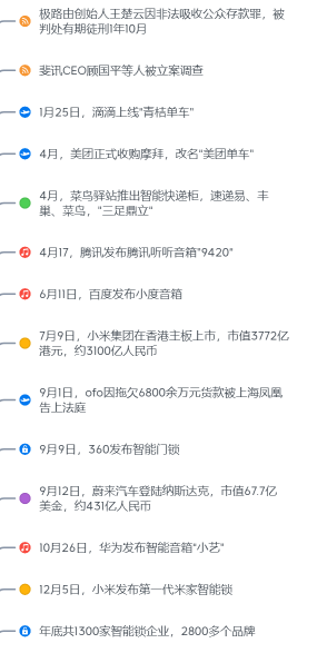 物联网技术发展二三事7.png